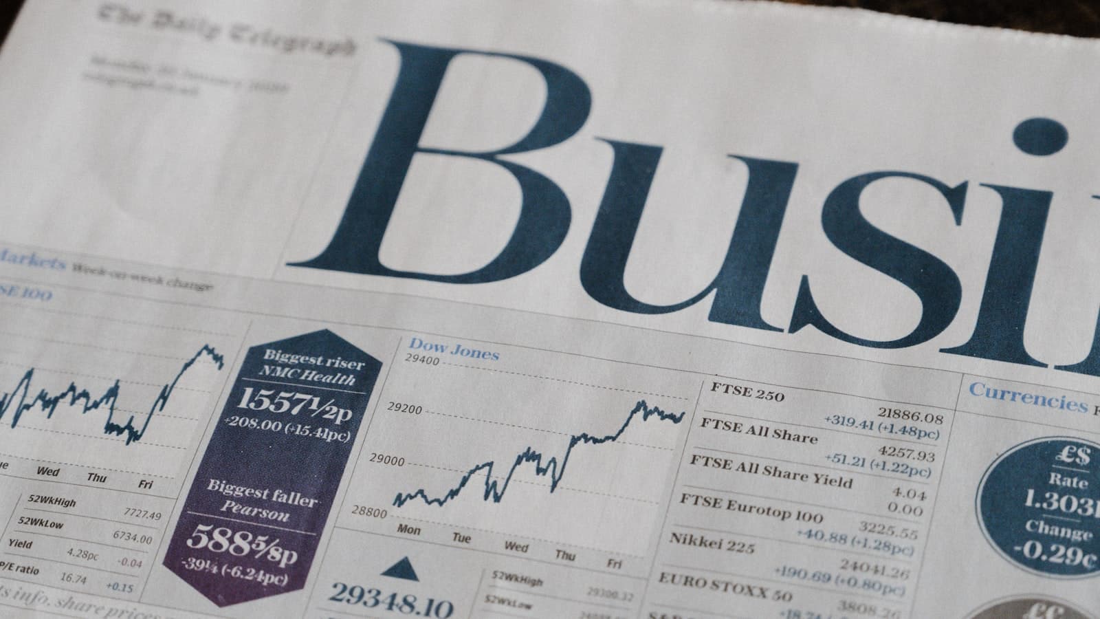 Close-up of a business newspaper page showing financial charts and market tables